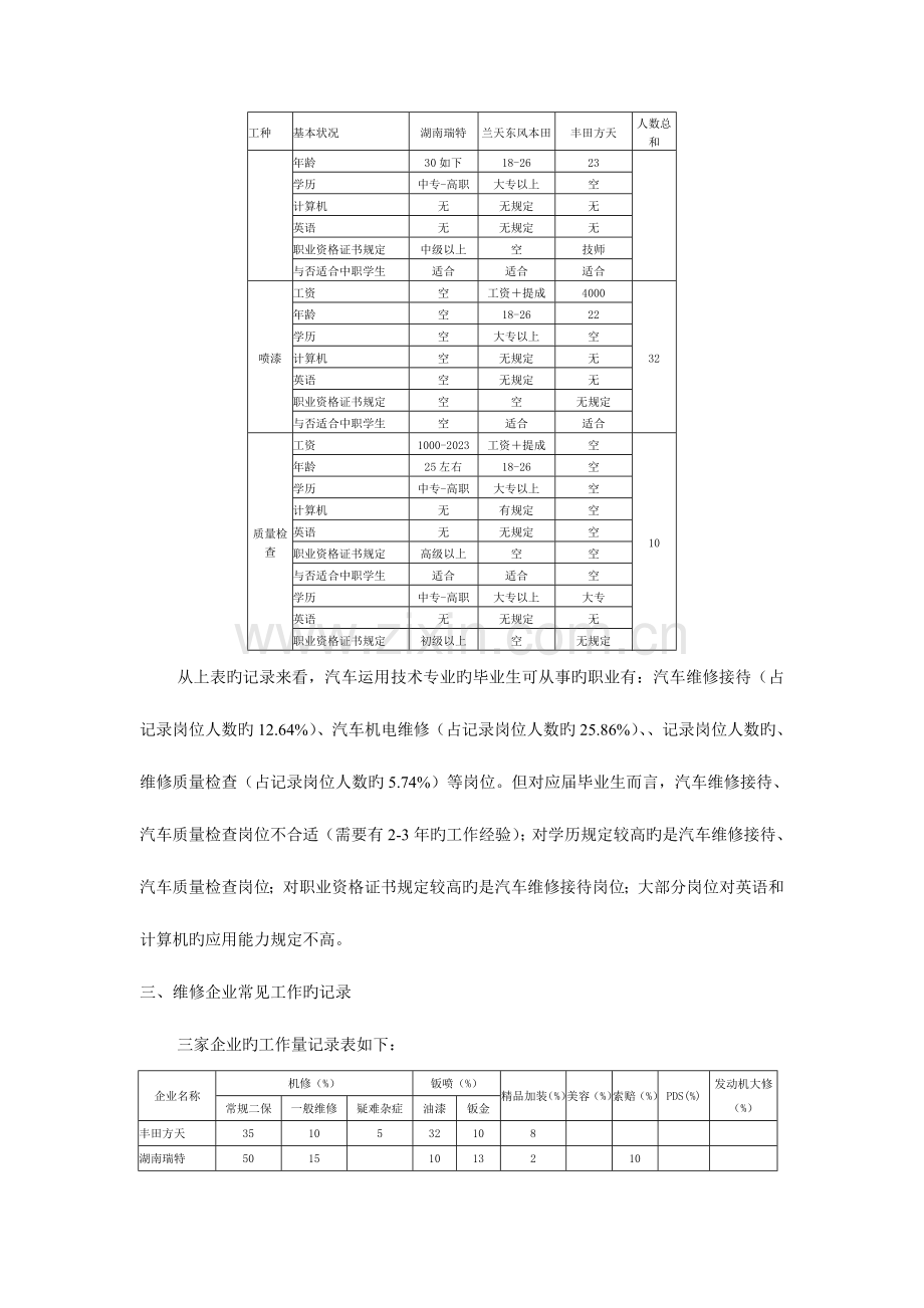 汽车维修保养调研报告.doc_第3页