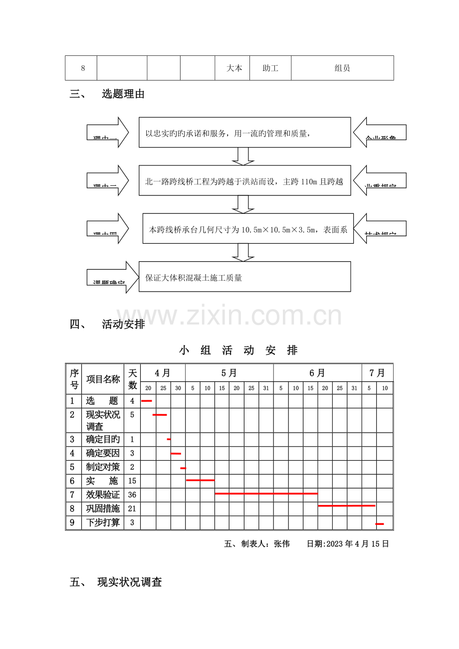 全面质量管理确保大体积混凝土施工质量的措施QC科研.doc_第3页