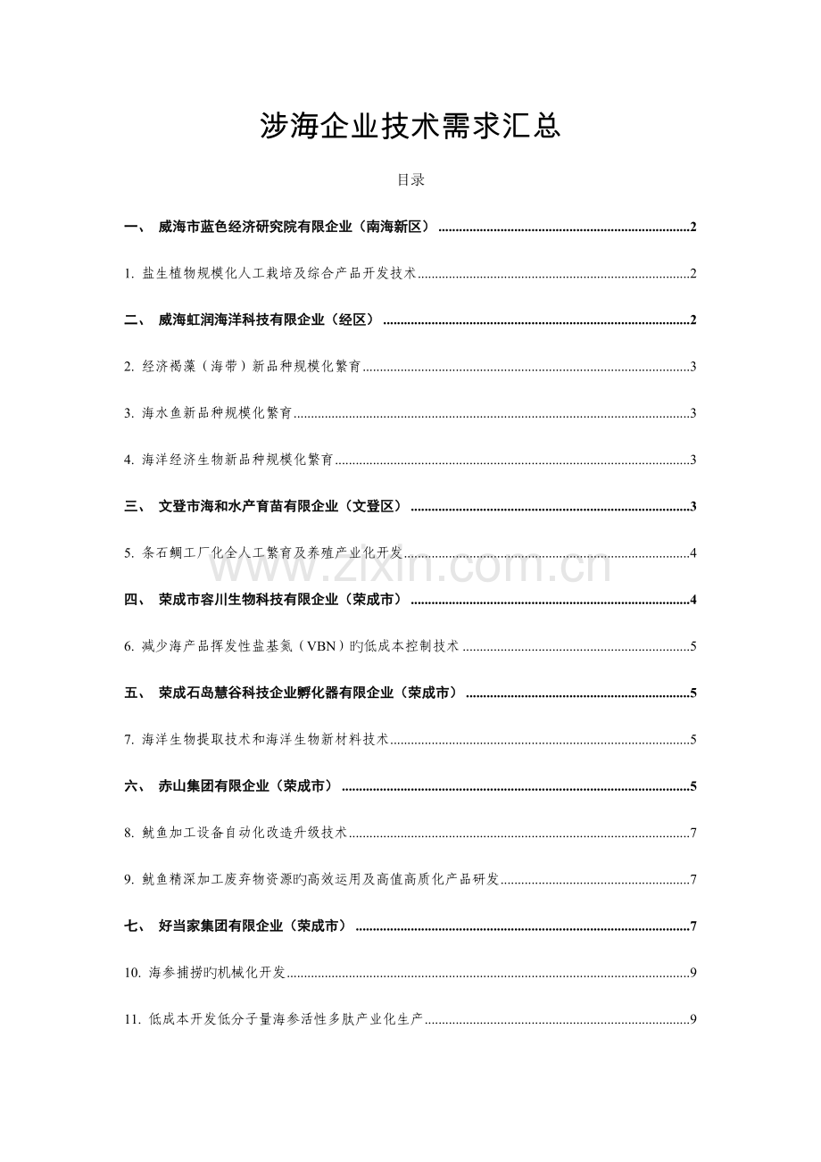 涉海企业技术需求汇总.doc_第1页