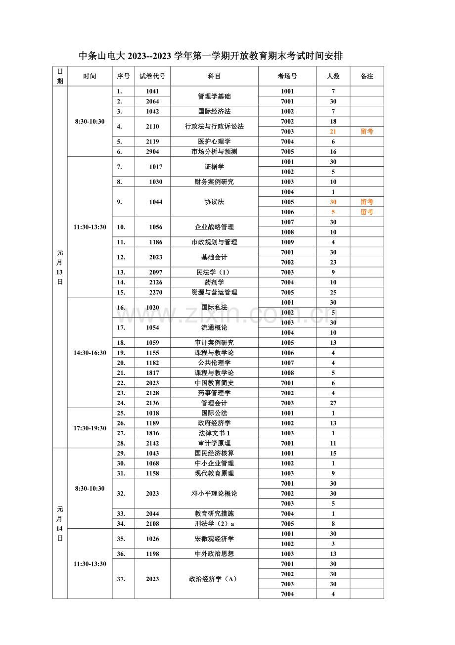 2023年中条山电大第一学期开放教育期末考试时间安排.doc_第1页