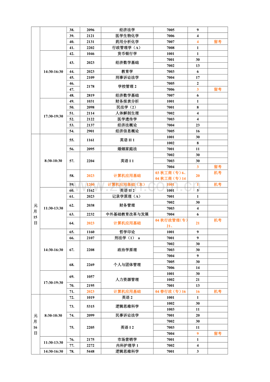 2023年中条山电大第一学期开放教育期末考试时间安排.doc_第2页