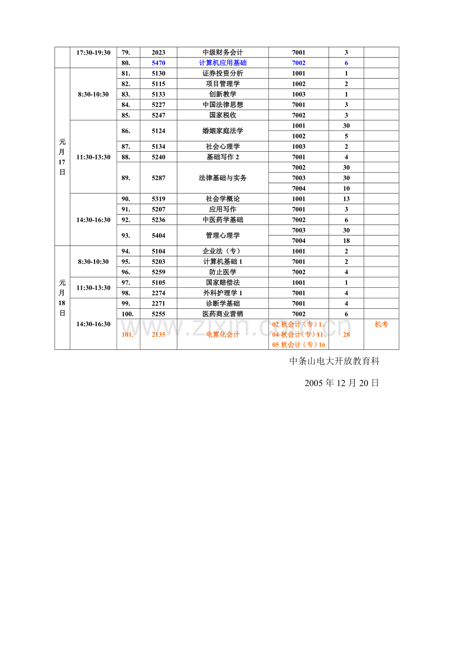 2023年中条山电大第一学期开放教育期末考试时间安排.doc_第3页