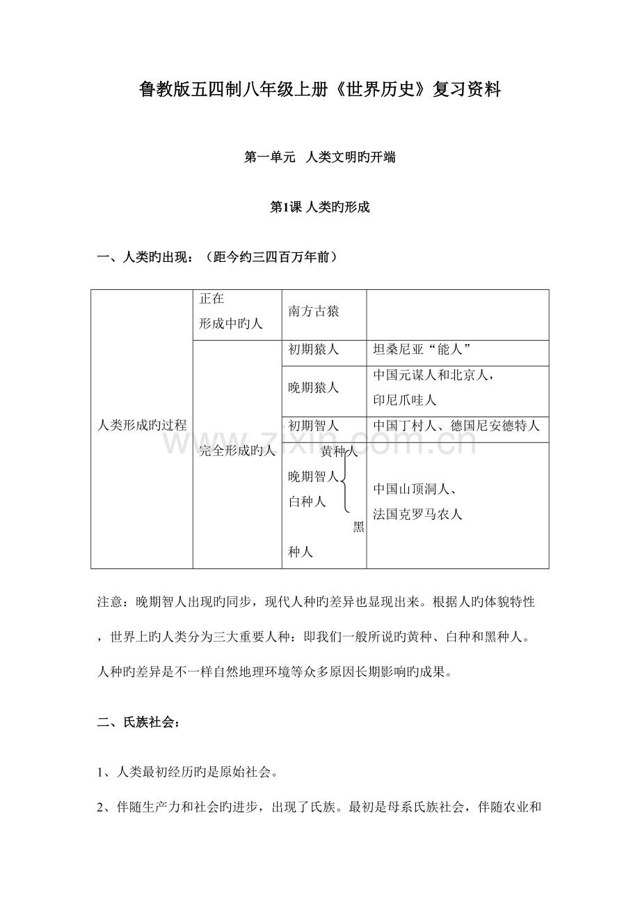 2023年鲁教版五四制八年级上册世界历史知识点梳理.doc_第1页