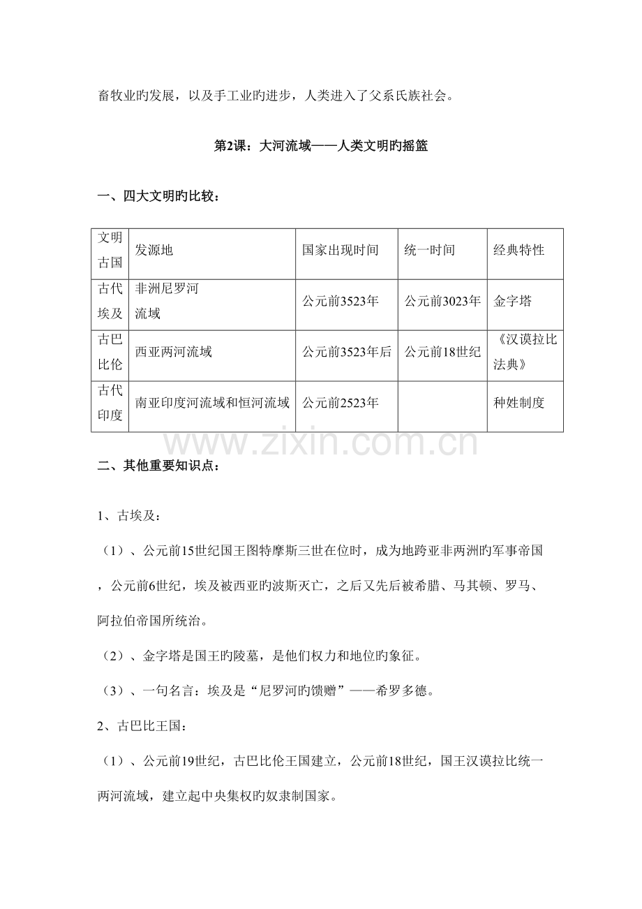 2023年鲁教版五四制八年级上册世界历史知识点梳理.doc_第2页