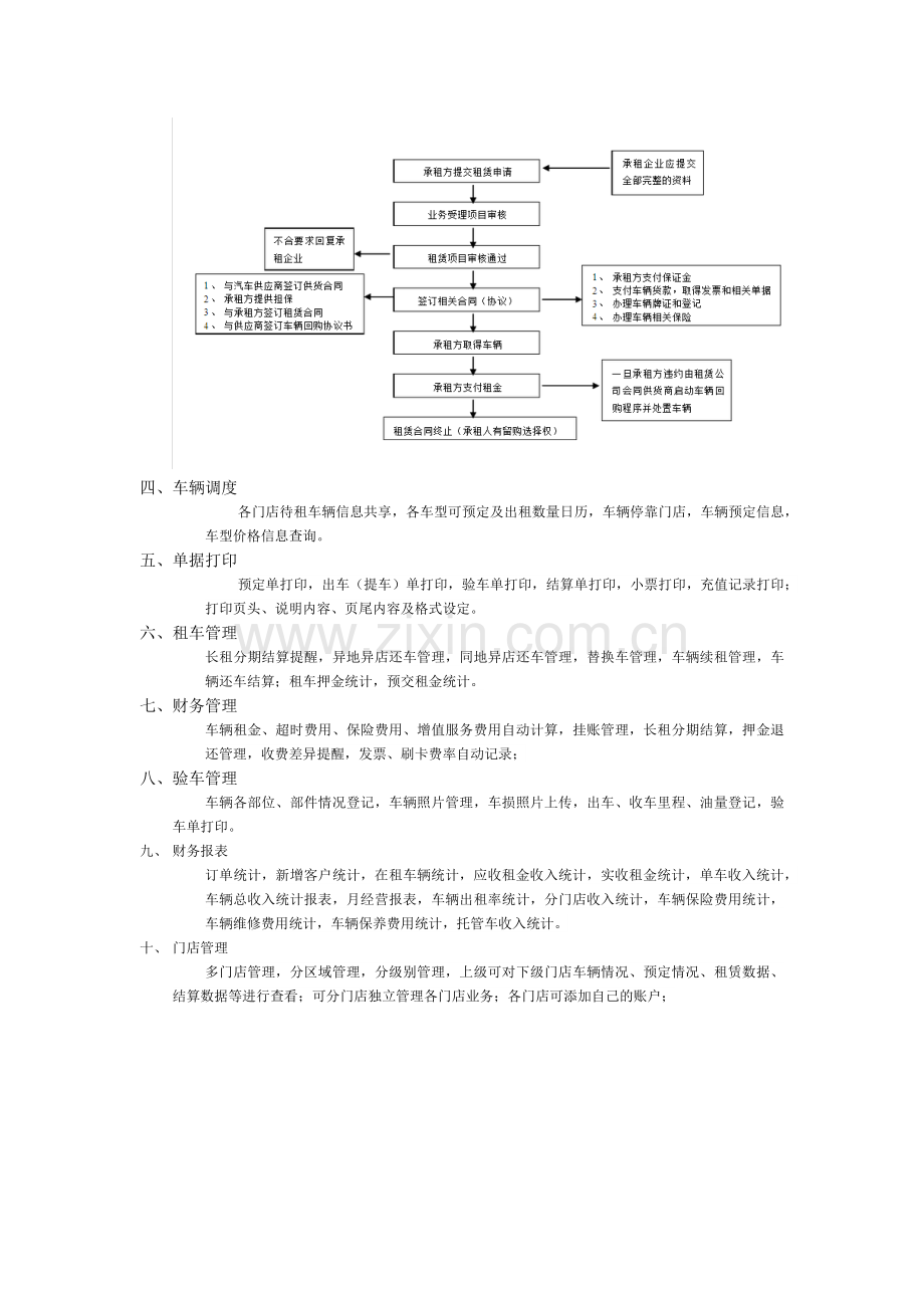 汽车融资租赁的业务流程及模式图.docx_第2页