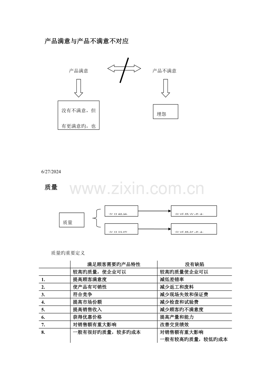 朱兰论质量策划.doc_第2页