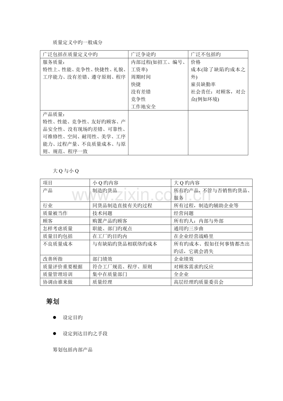 朱兰论质量策划.doc_第3页