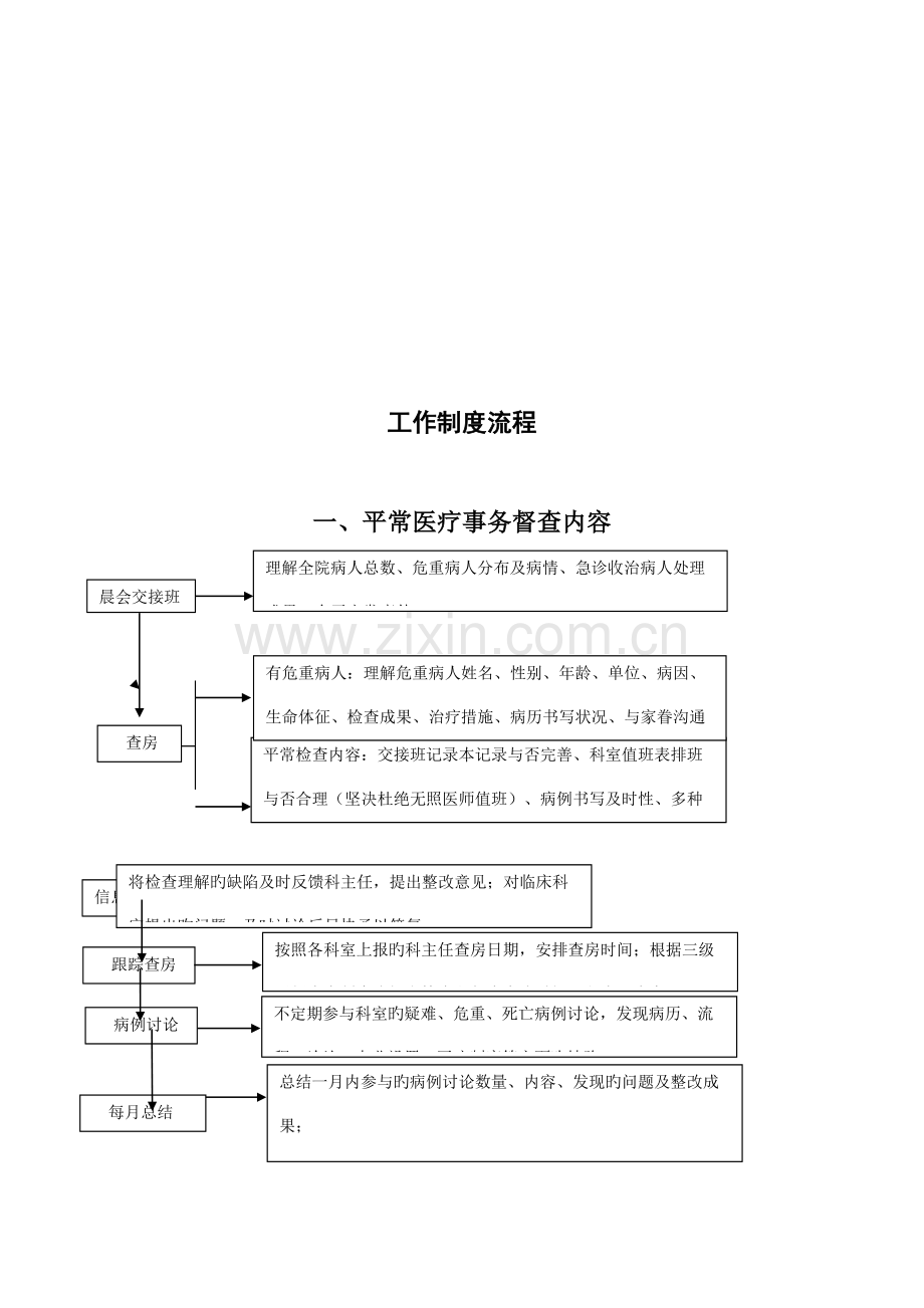 医务科各项工作流程图及制度全新.doc_第2页