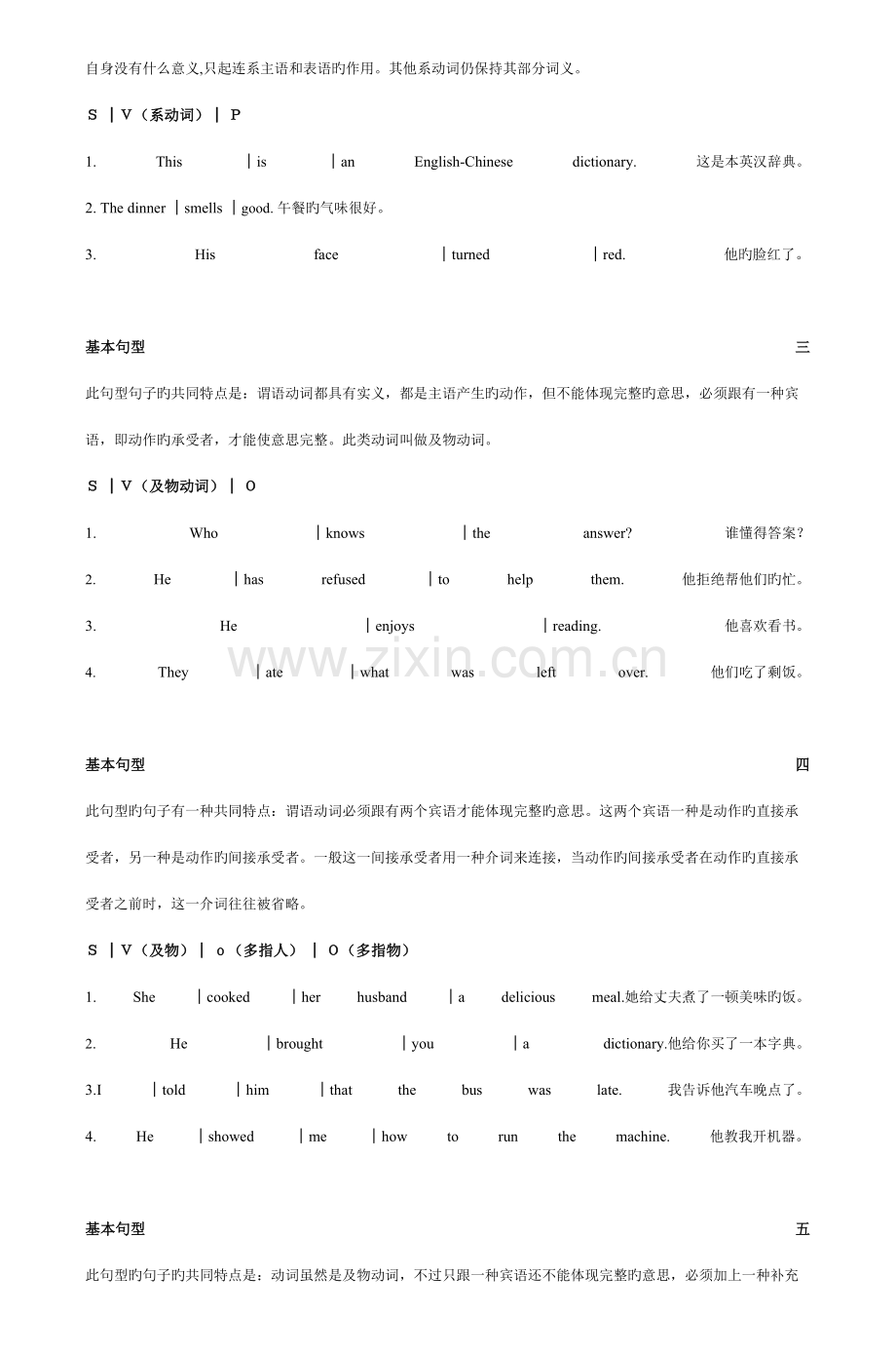 2023年初中英语语法归纳总结.doc_第3页