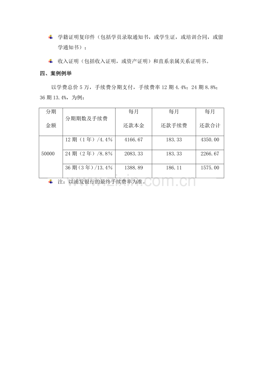 泰国暹罗大学硕士项目--浦发银行留学分期业务介绍.docx_第2页