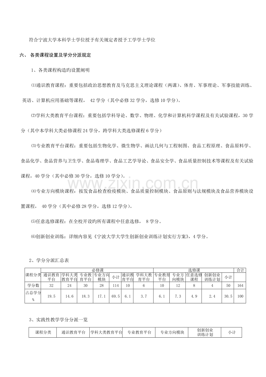 宁波大学食品质量与安全专业培养方案及教学计划.doc_第3页