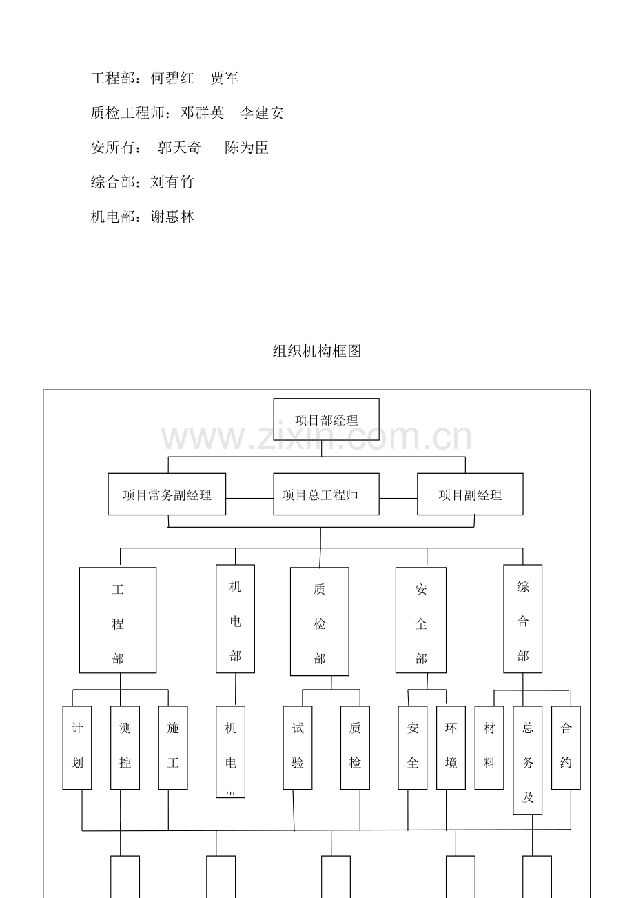 公路砌筑防护工程施工方案.doc_第2页