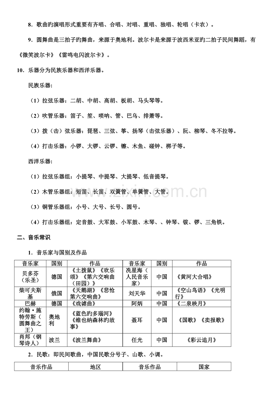 2023年六年级音乐知识点汇总.doc_第2页