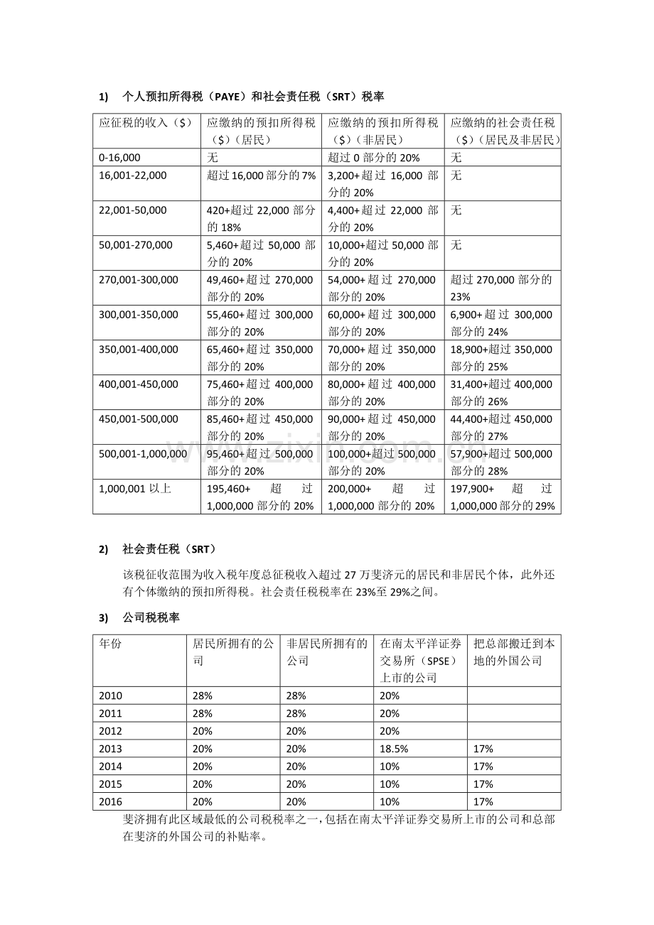 税收政策翻译.docx_第1页