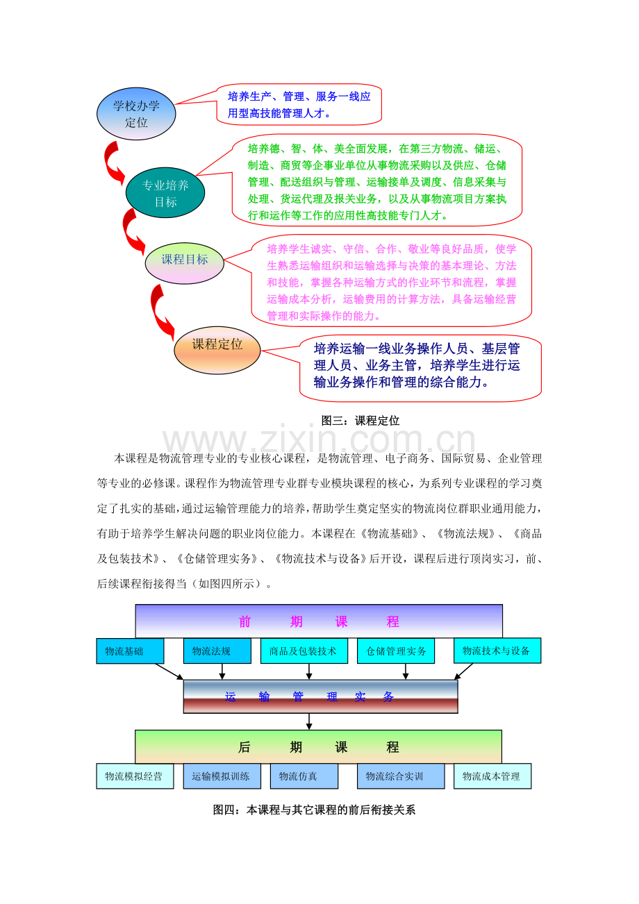 《运输管理实务》课程建设理论与实践案例.doc_第3页