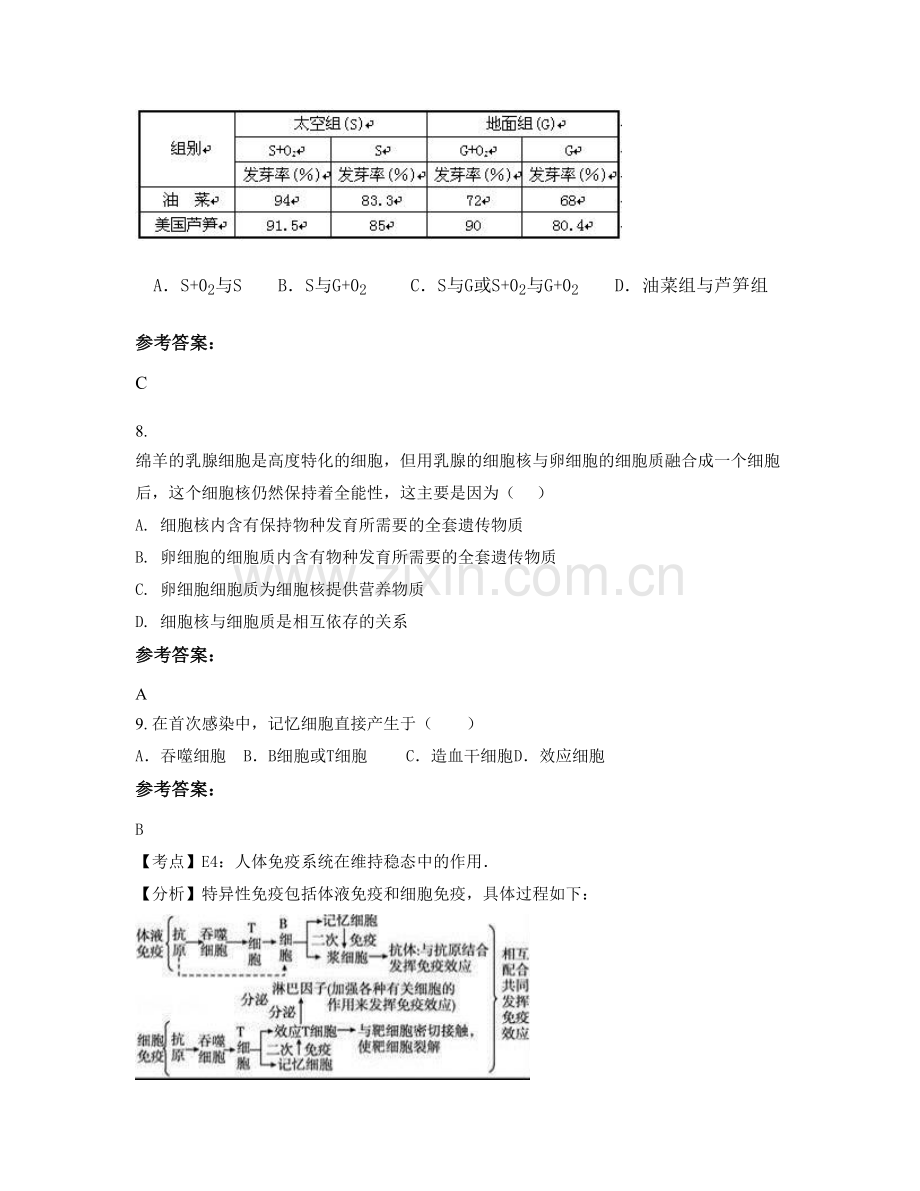 北京第九中学高二生物联考试题含解析.docx_第3页