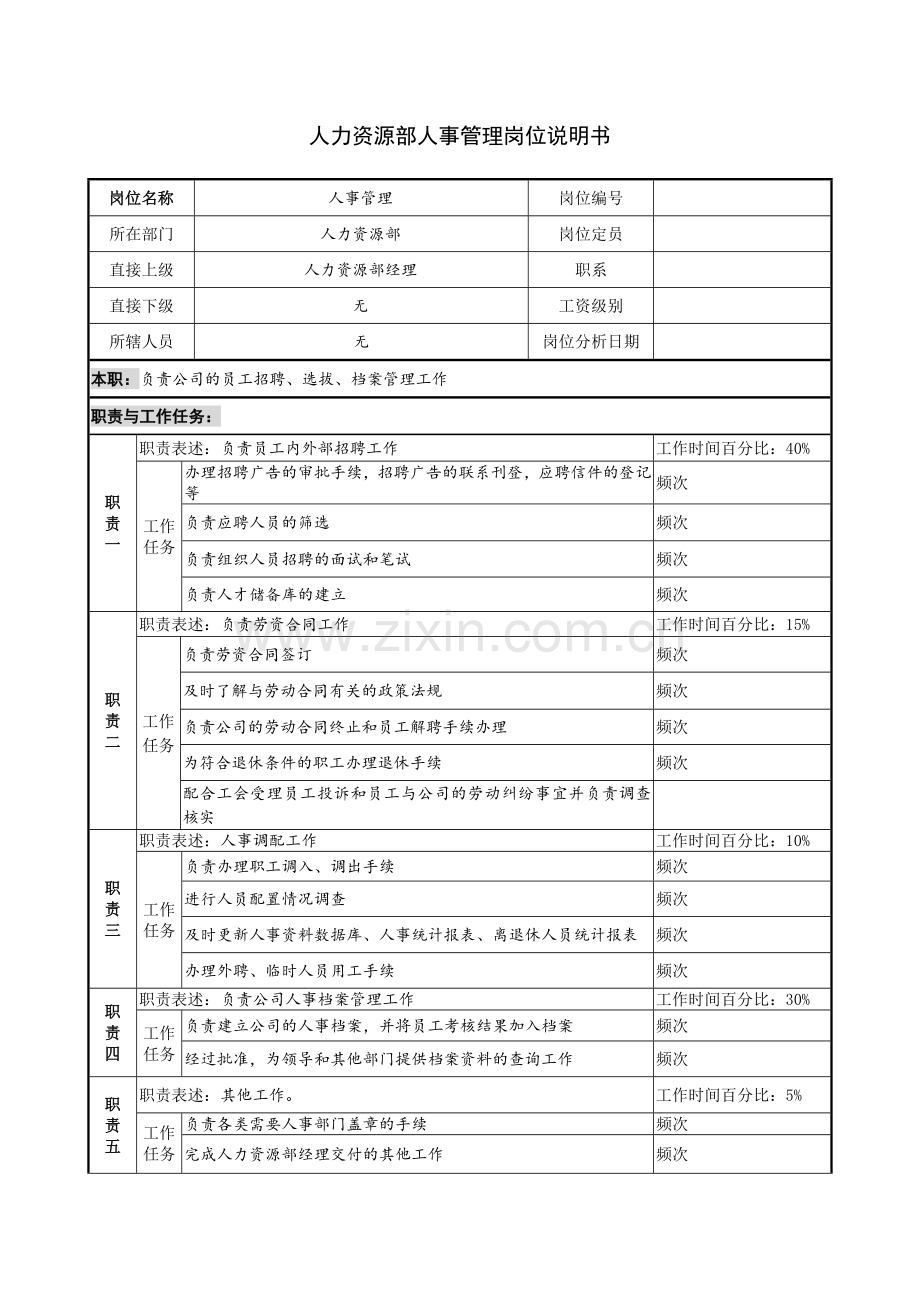 人力资源部人事管理岗位说明书.docx_第1页