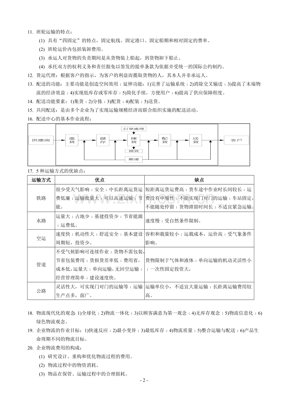 物流经理考试总复习.doc_第2页