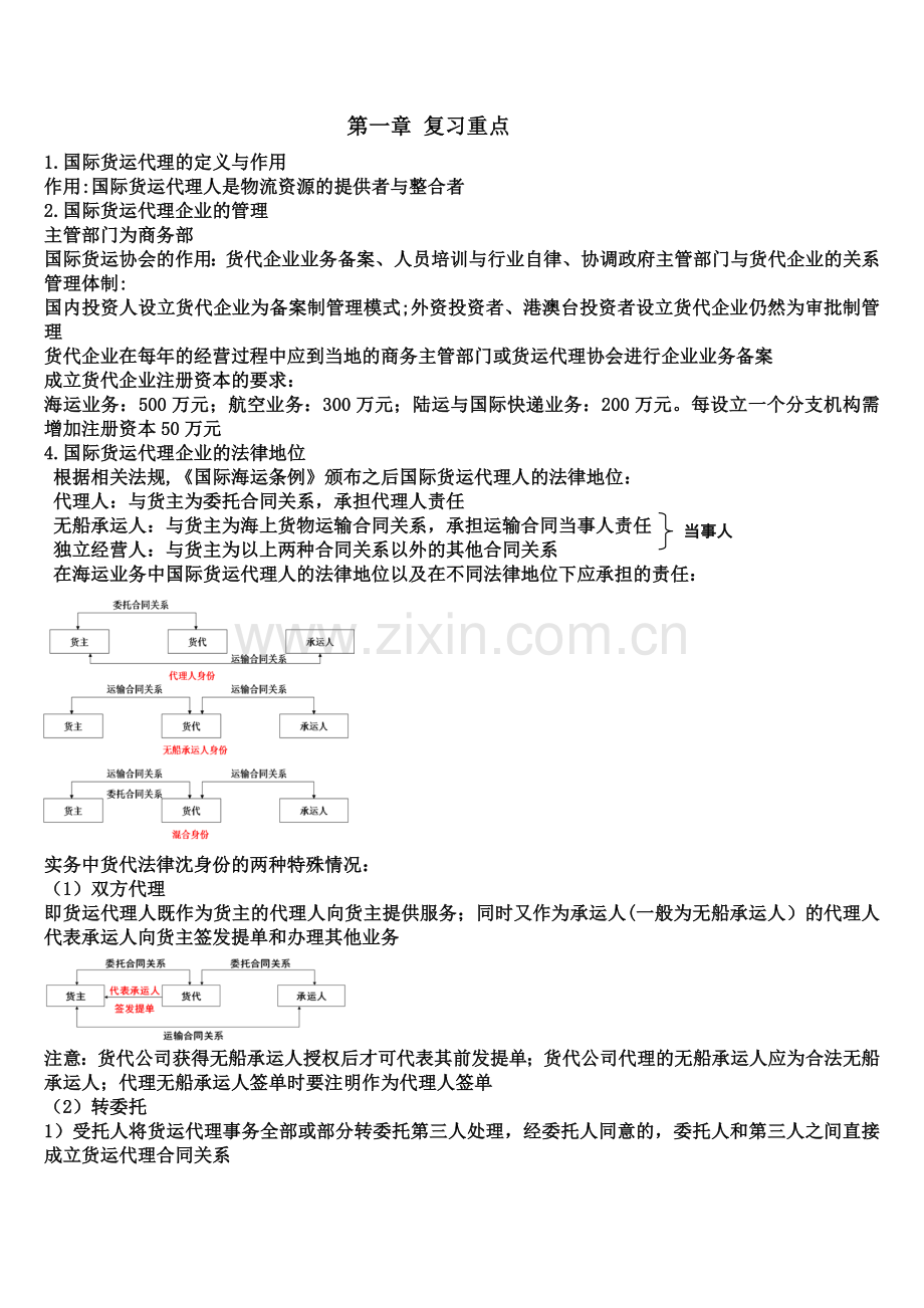 国际货代-第一章复习要点与练习题.doc_第1页