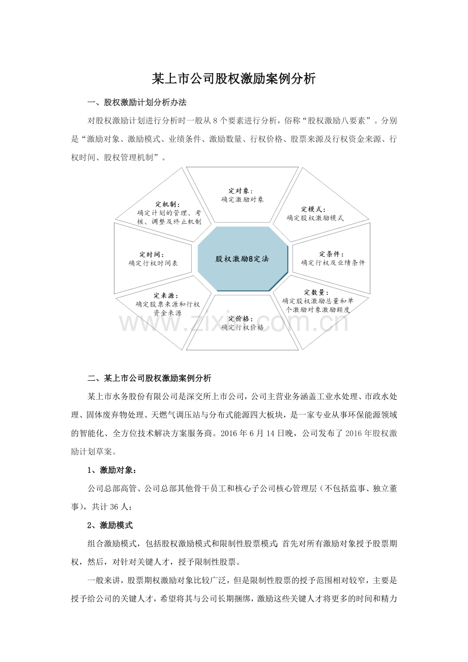 2016.7.4某上市公司股权激励案例分析.docx_第1页