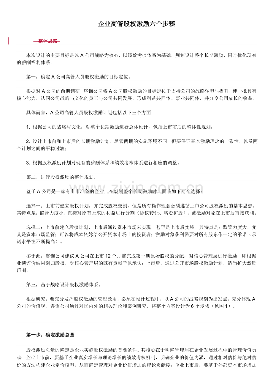 企业高管股权激励六步骤.docx_第1页