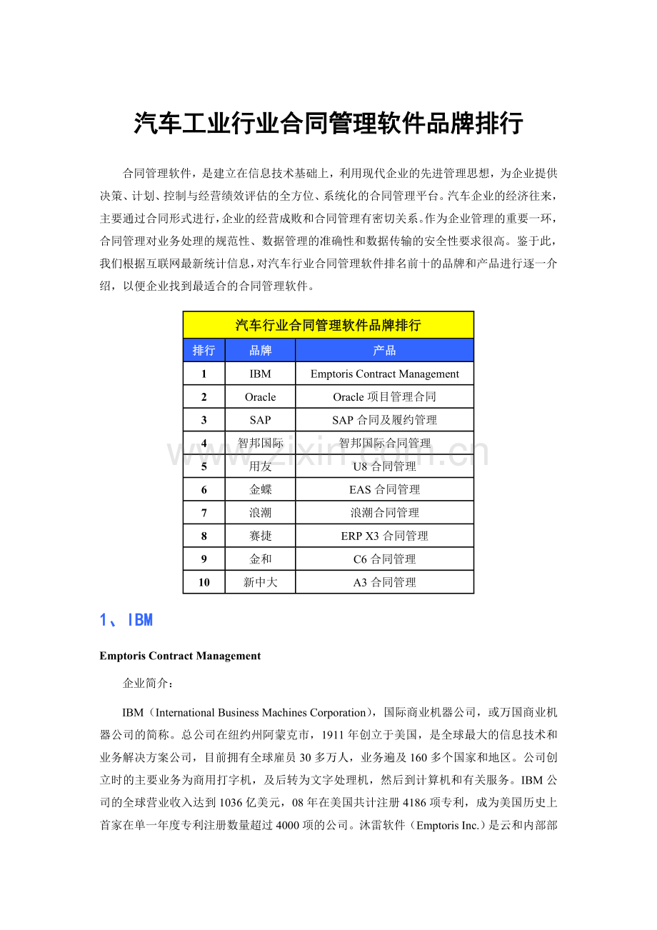 汽车工业行业合同管理软件品牌排行.doc_第1页