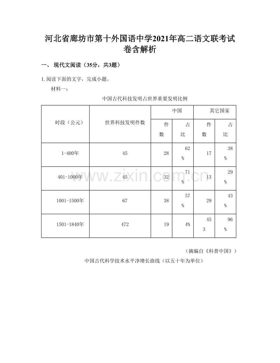 河北省廊坊市第十外国语中学2021年高二语文联考试卷含解析.docx_第1页