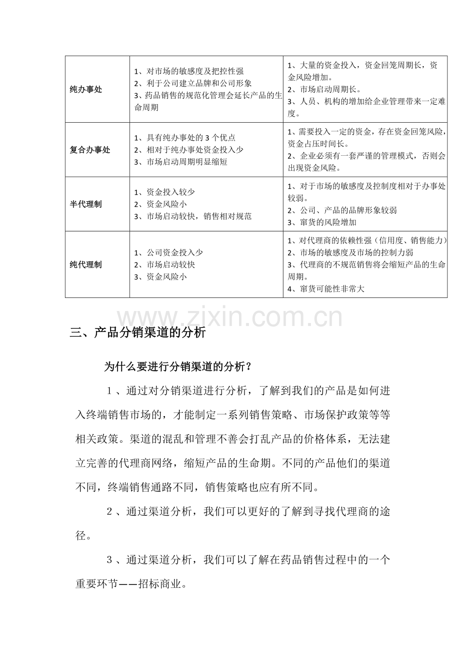 医药的精准化招商.docx_第2页