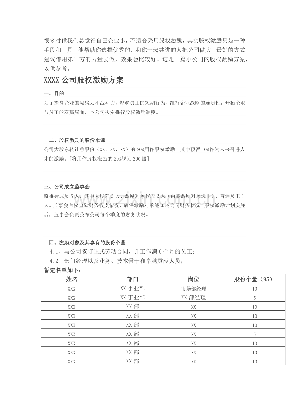 小公司股权激励方案(1).docx_第1页