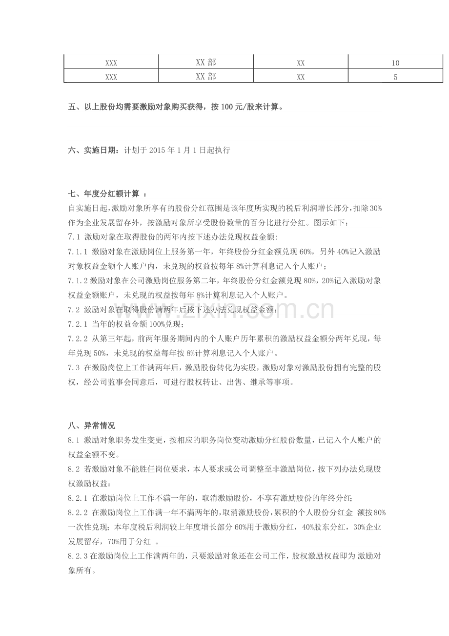 小公司股权激励方案(1).docx_第2页