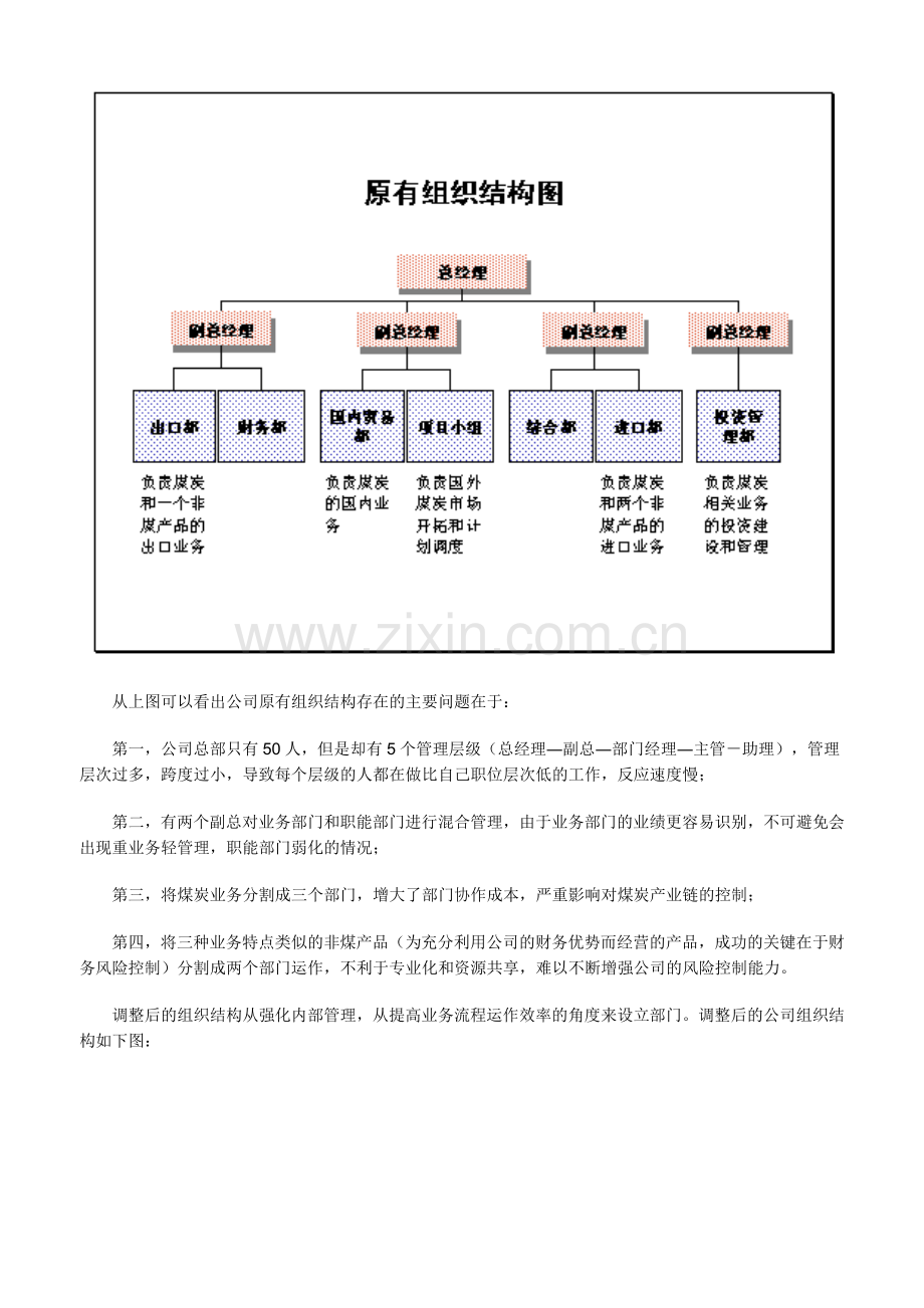 XX煤炭公司简介.docx_第2页