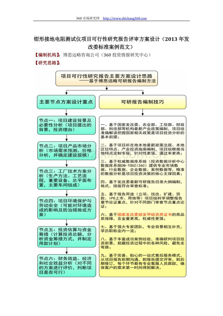 钳形接地电阻测试仪项目可行性研究报告评审方案设计(2013年发改委标准案例范文).docx_第1页