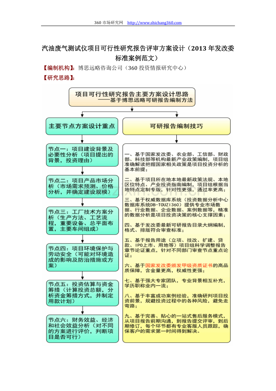 汽油废气测试仪项目可行性研究报告评审方案设计(2013年发改委标准案例范文).docx_第1页