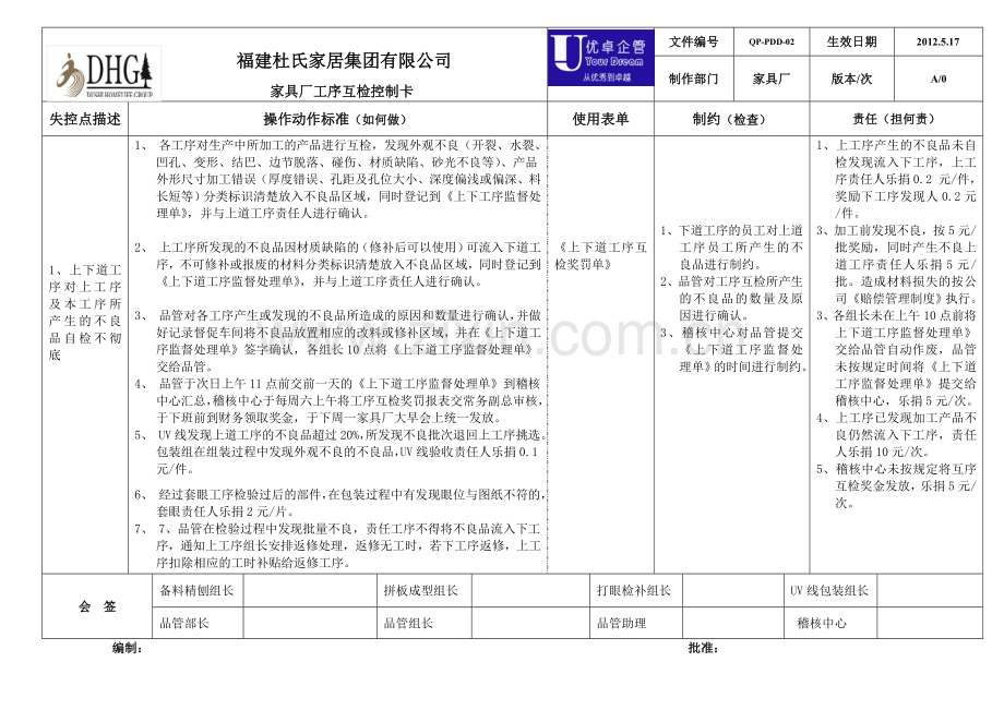 工序互检控制卡.doc_第1页