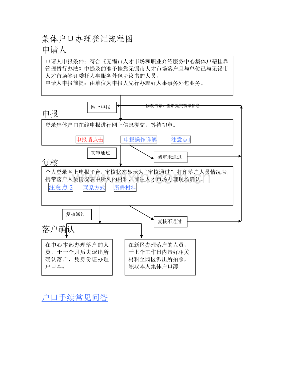 无锡人才集体户口流程(新).doc_第1页