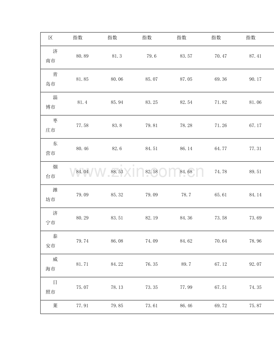 2021年江西省赣州市赣县第二中学高一语文下学期期末试卷含解析.docx_第2页