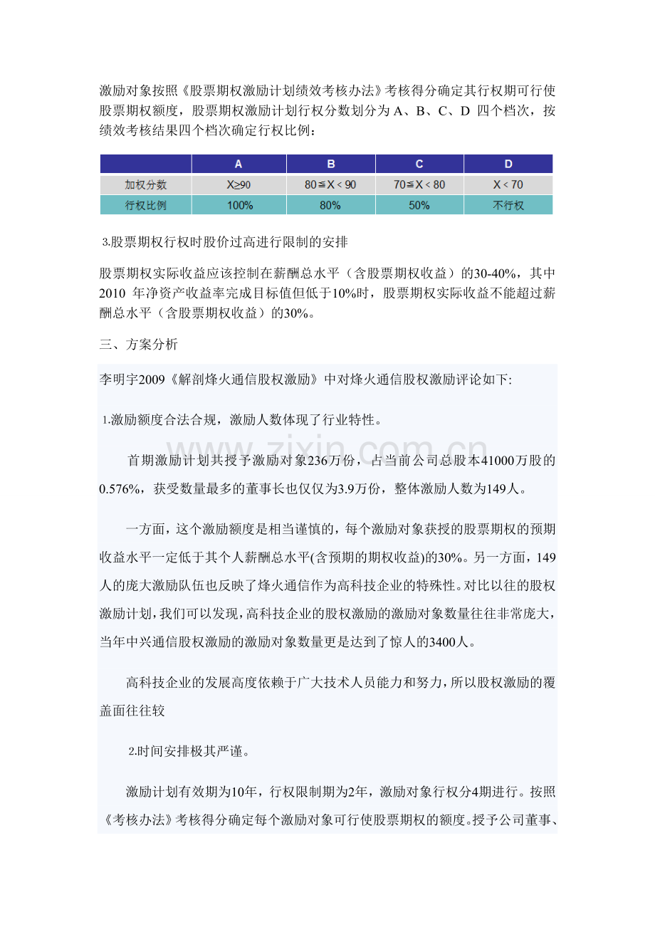 烽火通信股权激励案例分析.doc_第2页