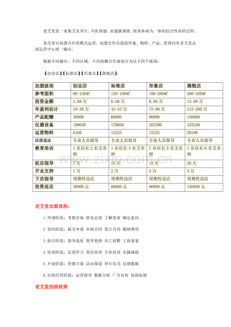 老艾堂艾灸加盟协议.doc_第2页