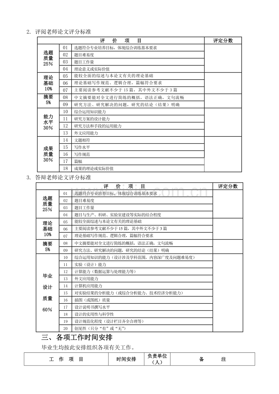 2012届毕业论文工作管理办法(学生).doc_第3页