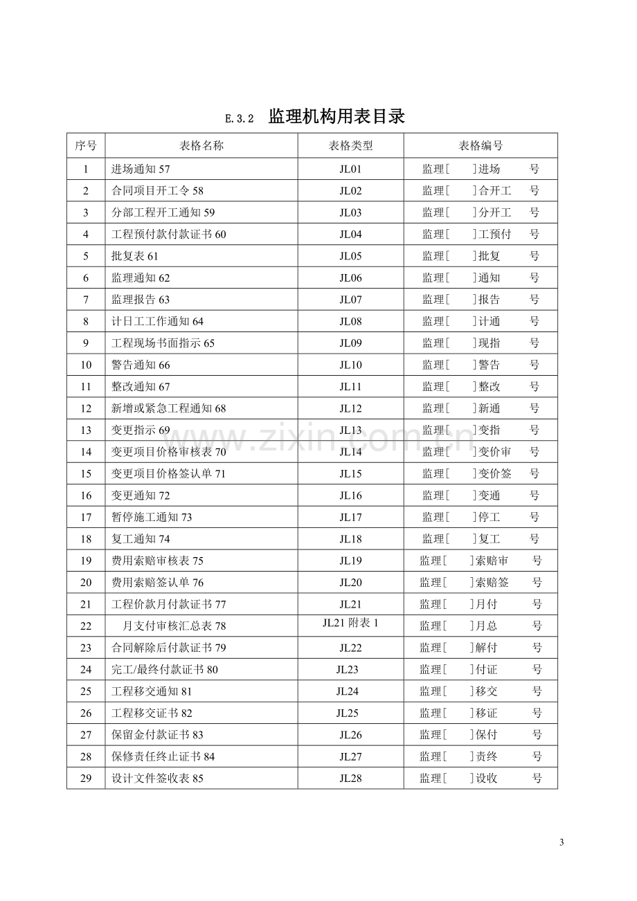 施工监理常用表格(全部).doc_第3页