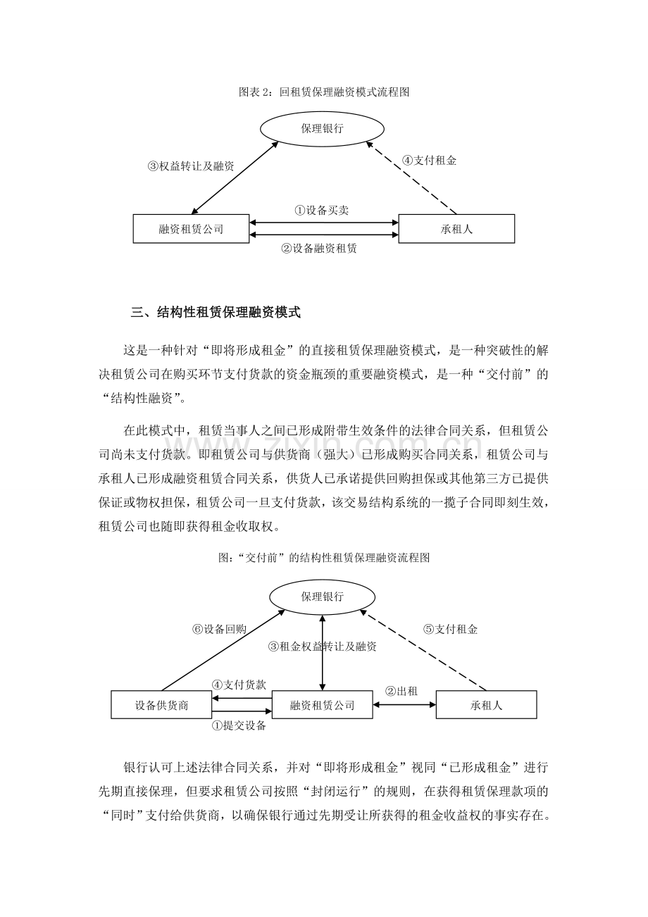 融资租赁保理模式解析.doc_第2页