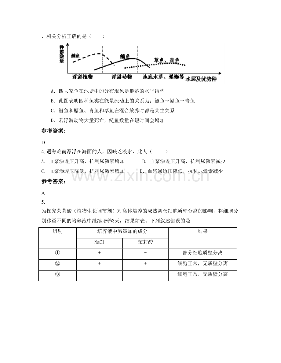 安徽省阜阳市河东办城郊中学2022年高二生物期末试题含解析.docx_第2页