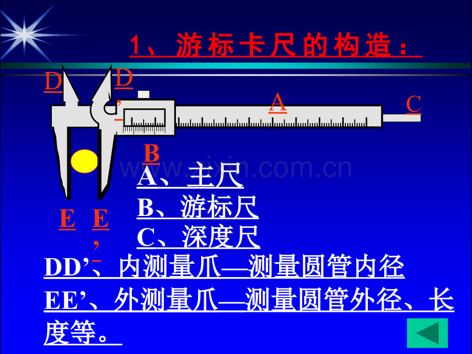 游标卡尺和螺旋测微器的读数使用方法.ppt_第3页