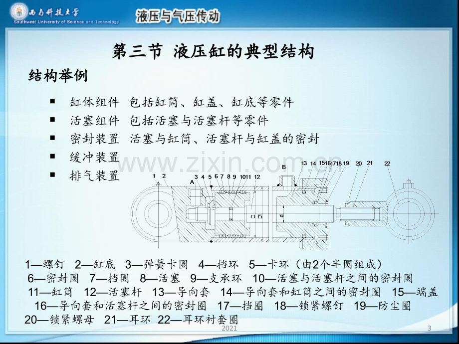 液压缸的典型结构PPT课件.ppt_第3页