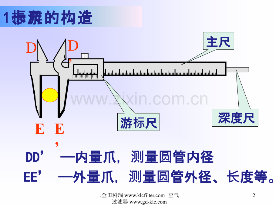 游标卡尺和螺旋测微器的读数使用方法PPT课件.ppt_第2页