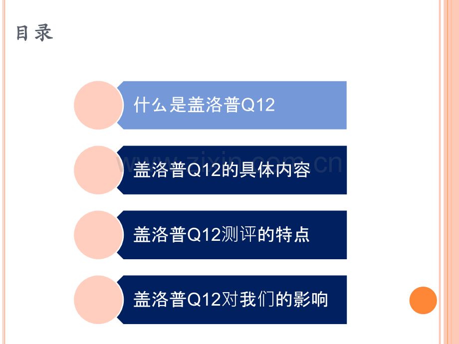 盖洛普Q12汇总版.pptx_第3页