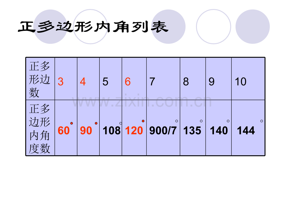 用同种正多边形拼地板.pptx_第2页