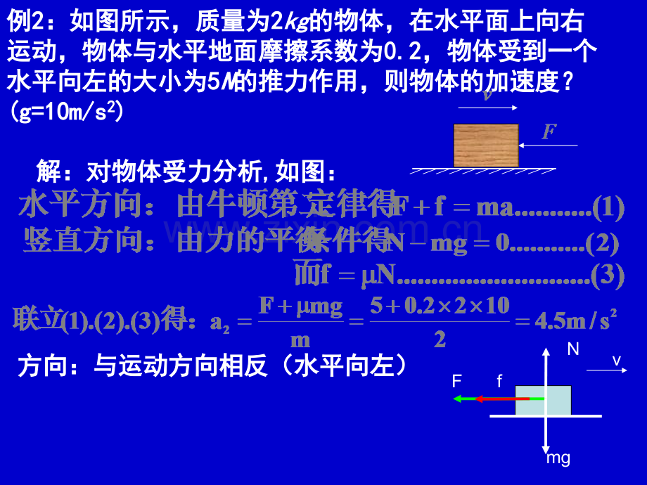 牛顿第二定律专题习题课.pptx_第3页