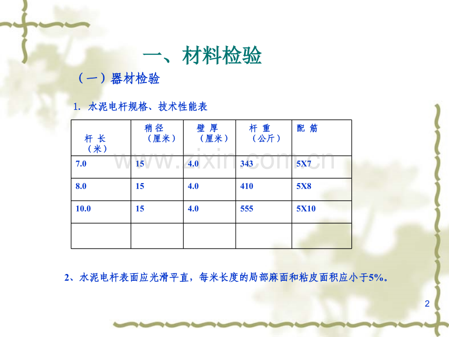 架空光缆施工技术规范.pptx_第2页