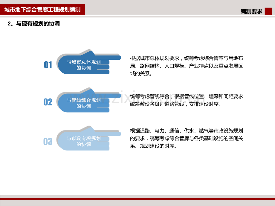 综合管廊规划编制.pptx_第2页